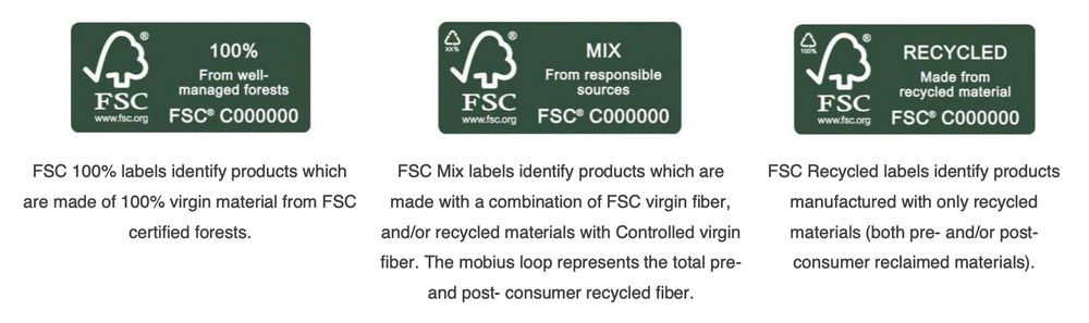 Fsc Packaging A Sustainable Greener Future Packmojo