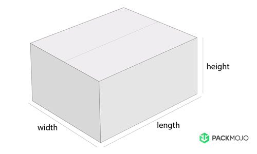 What is CBM in Shipping? | Packaging Glossary