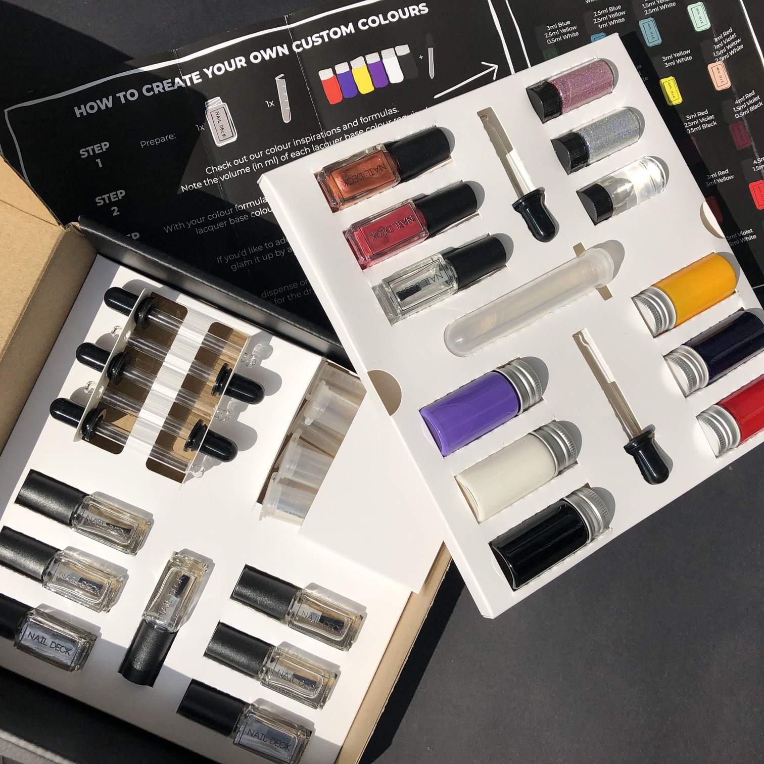 Nail Deck Case Study PackMojo