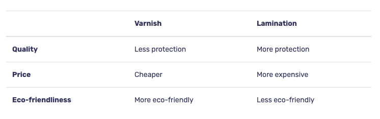 Varnish vs lamination table