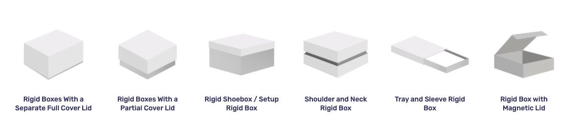Rigid box types chart
