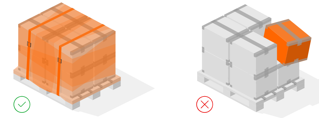 Pallets loading chart