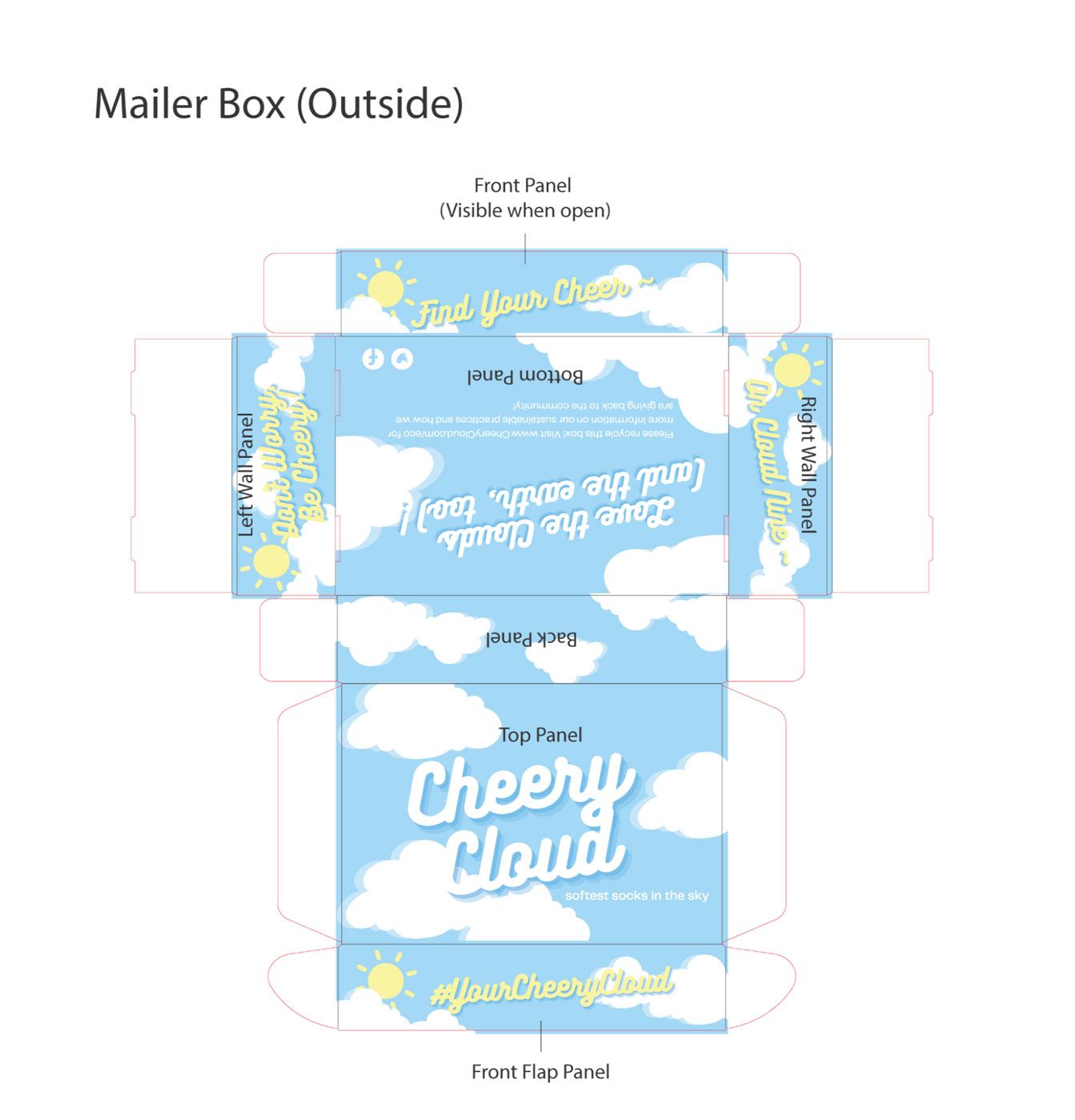 Canva graphics on mailer box dieline