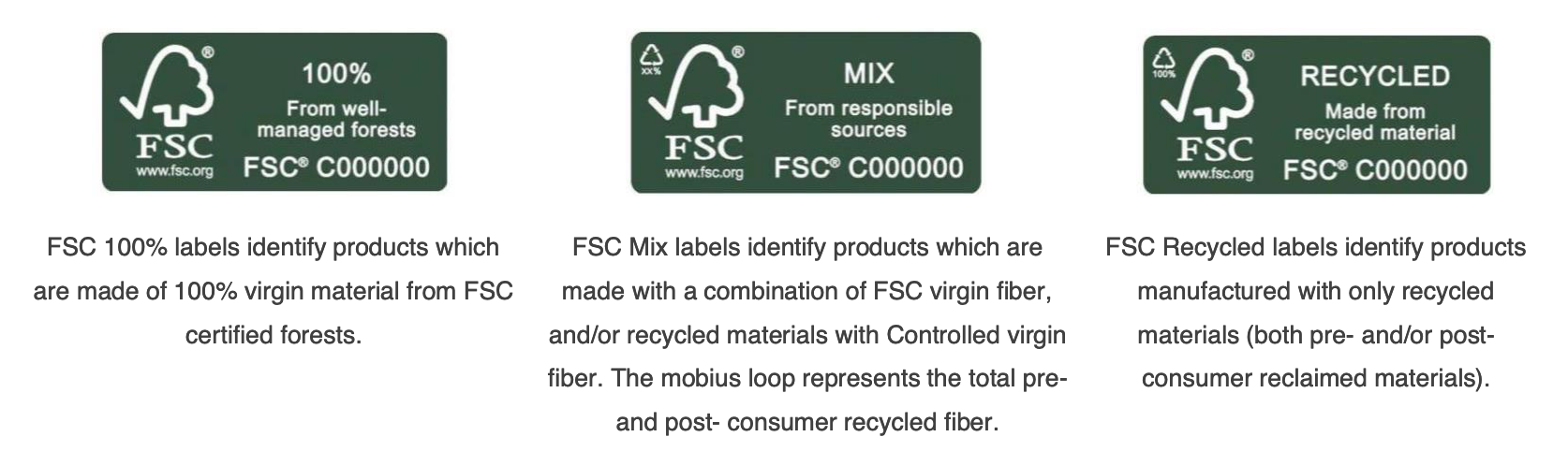 FSC Labels