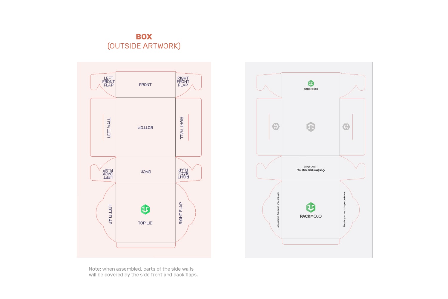 Cake Box Orientation Guide Exterior