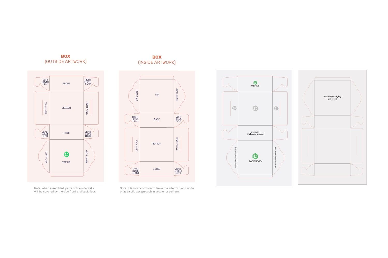 Cake Box Orientation Guide Final Check