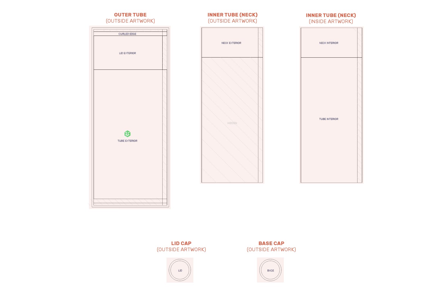 Cardboard Tube Dieline Orientation Guide