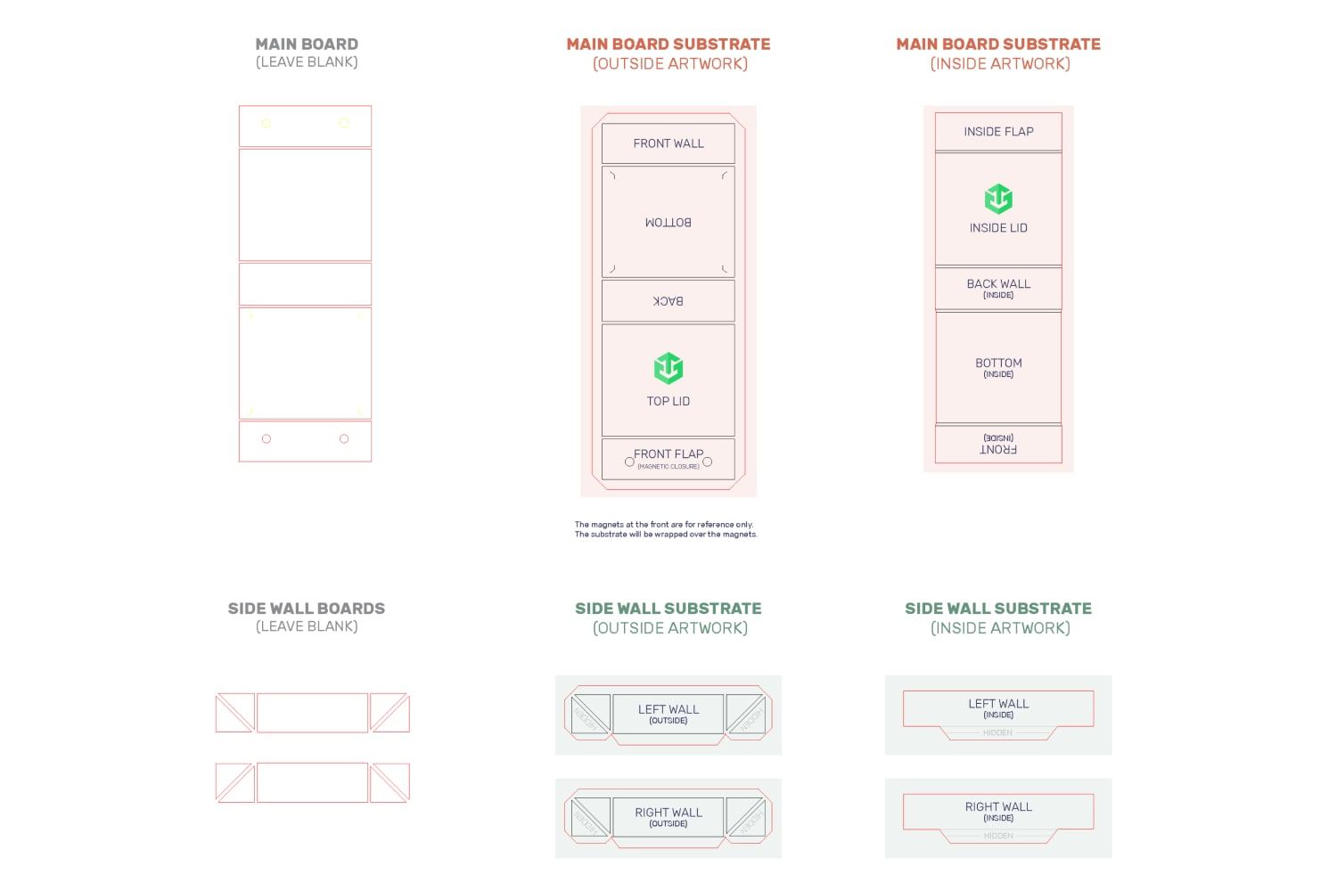 Collapsible Magnetic Rigid Box Dieline Orientation Guide 