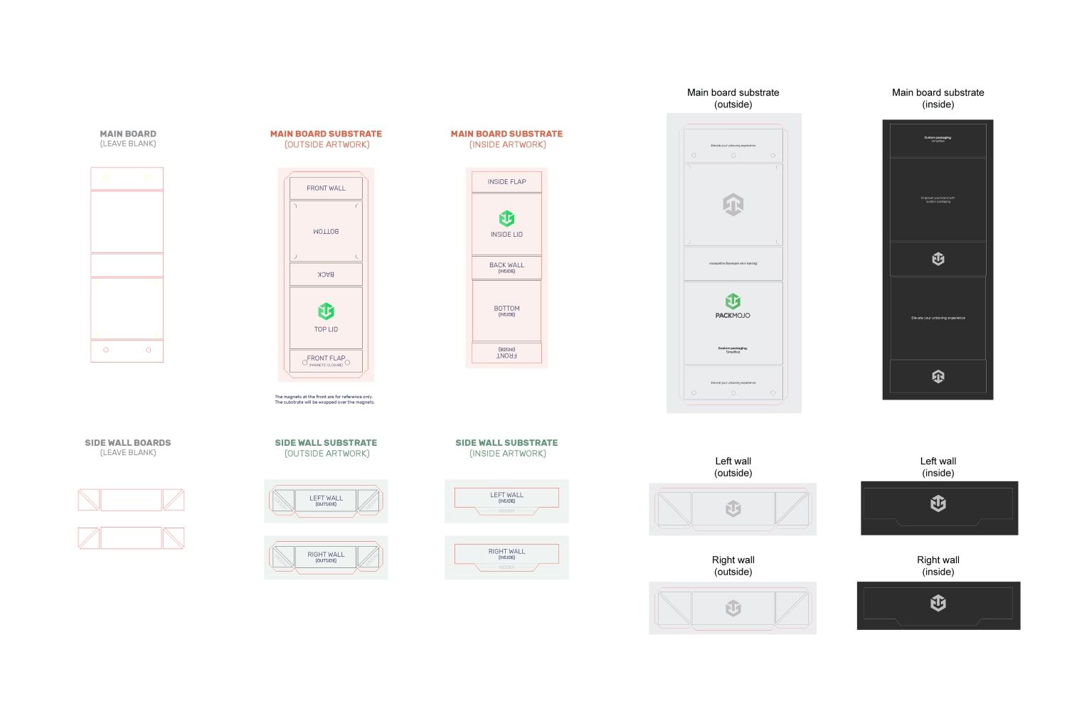 Collapsible Magnetic Rigid Box Dieline Orientation Guide Final Check