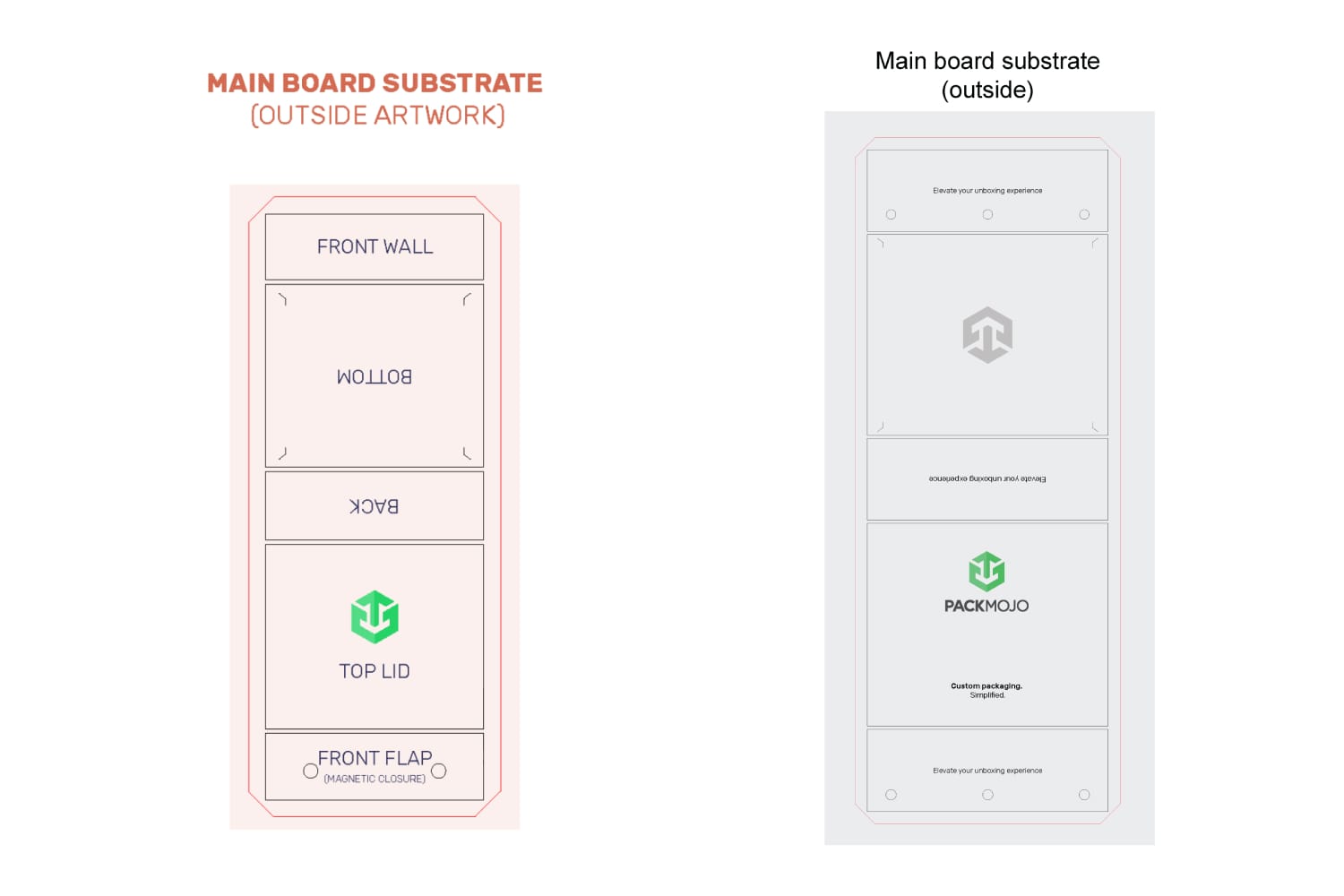 Collapsible Magnetic Rigid Box Dieline Orientation Guide Main Board Exterior