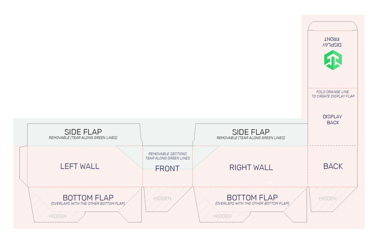 Display Box Orientation Guide