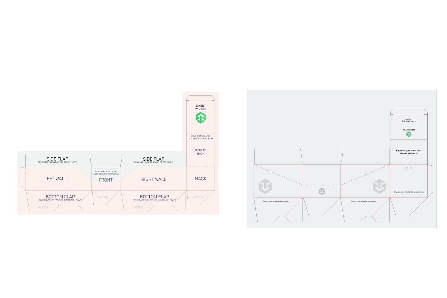 Display Box Orientation Guide Final Check