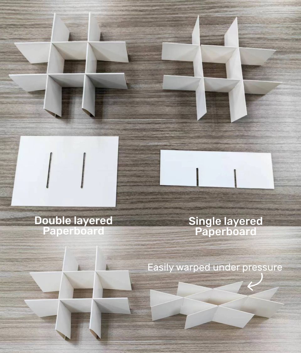 Double Layered vs Single Layered Paperboard Partitions