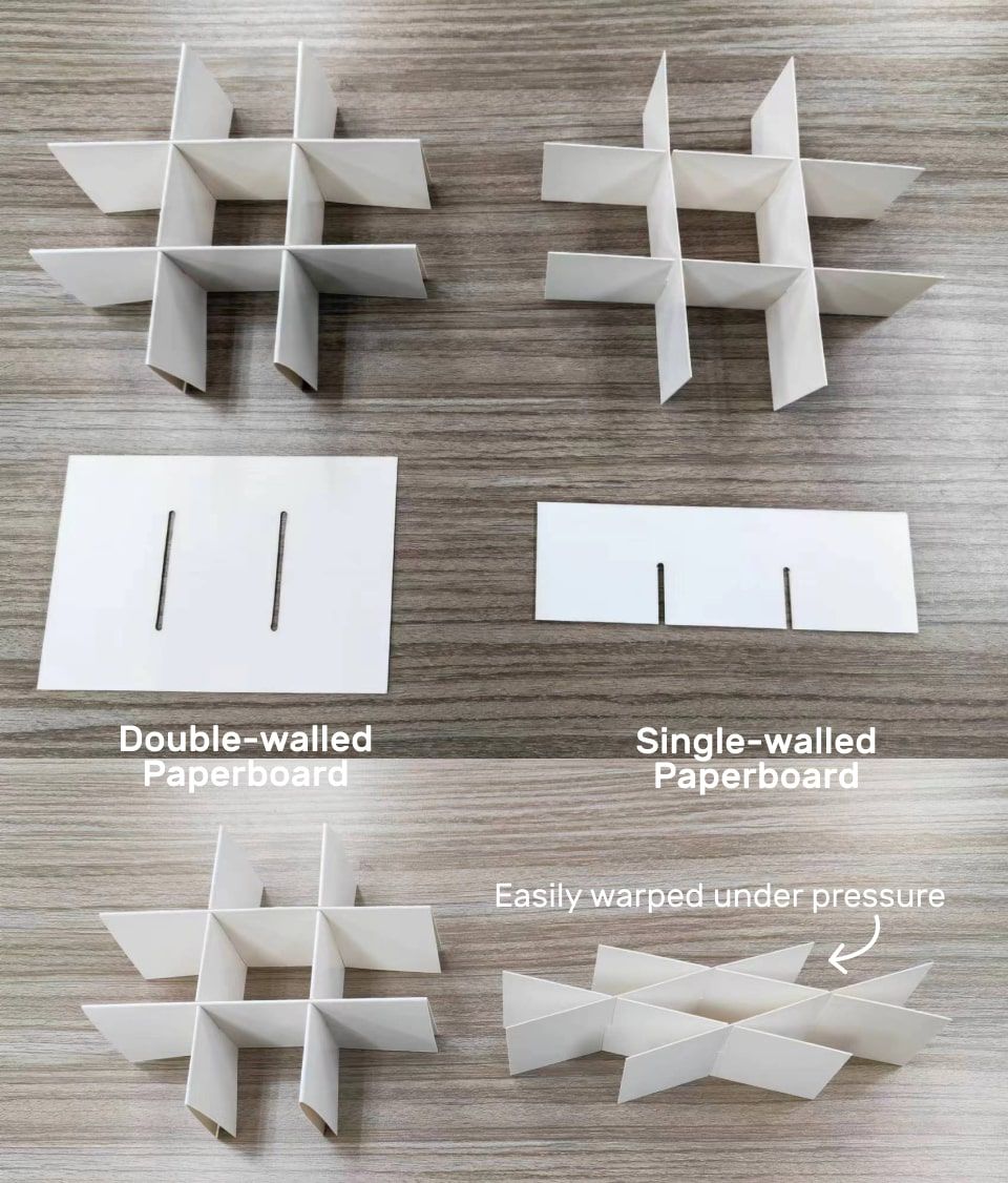 Double walled vs single walled paperboard partitions