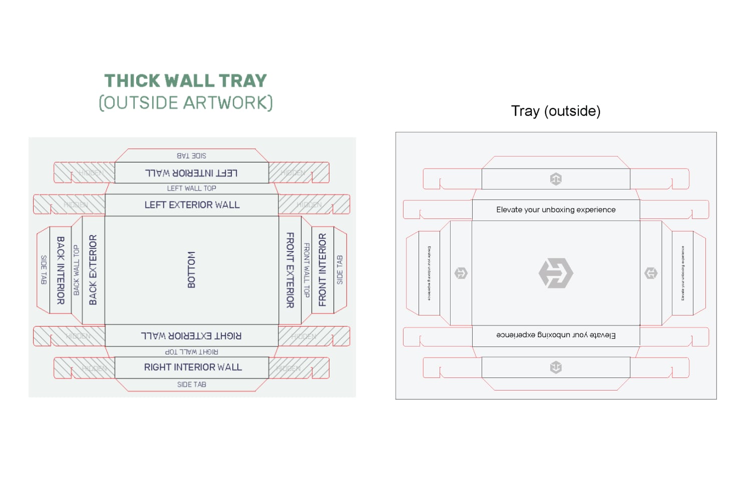 Foldable Tray & Sleeve Box Dieline Orientation Guide Base Exterior