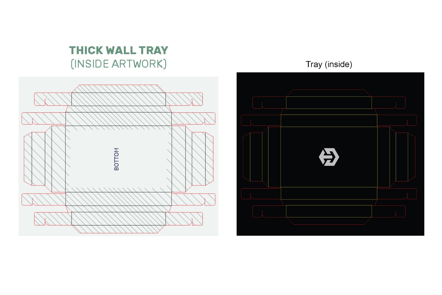 Foldable Tray & Sleeve Box Dieline Orientation Guide Base Interior