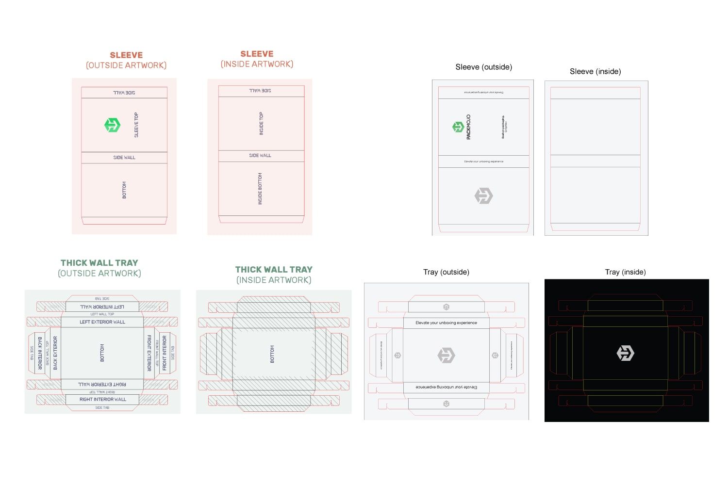 Foldable Tray & Sleeve Box Dieline Orientation Guide Final Check