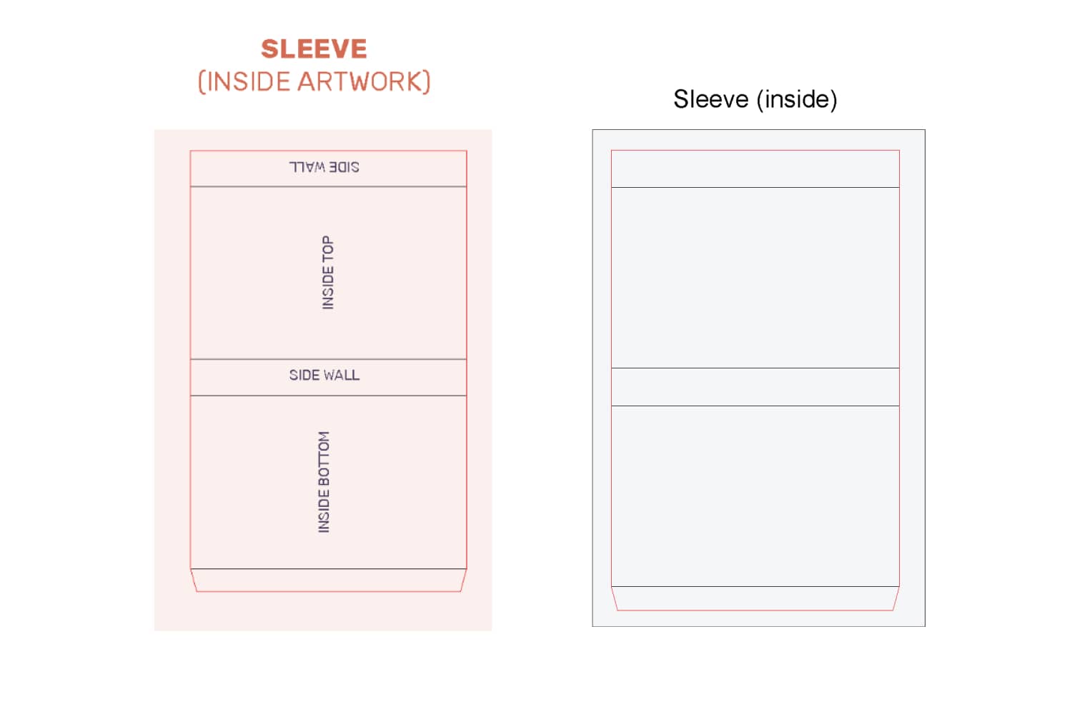 Foldable Tray & Sleeve Box Dieline Orientation Guide Lid Interior