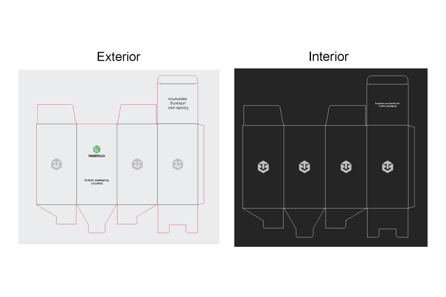 Folding Carton Orientation Guide Dieline Design