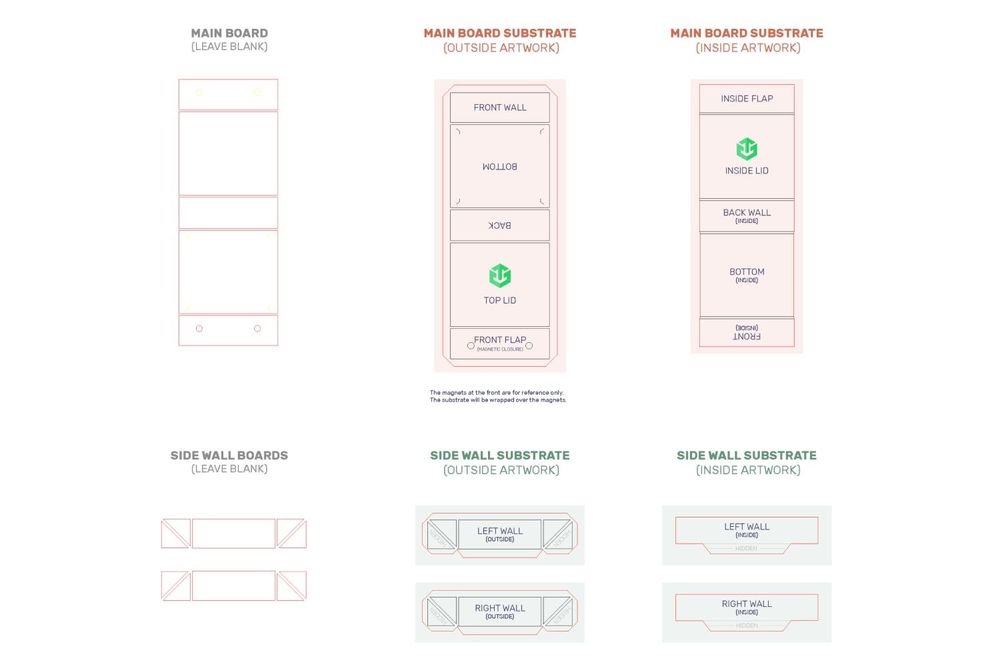 Collapsible Magnetic Rigid Box Dieline Design Tutorial 