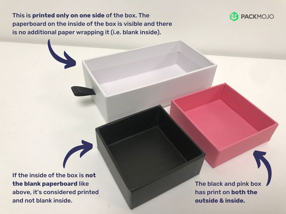 Printing on One or Two Sides of Packaging