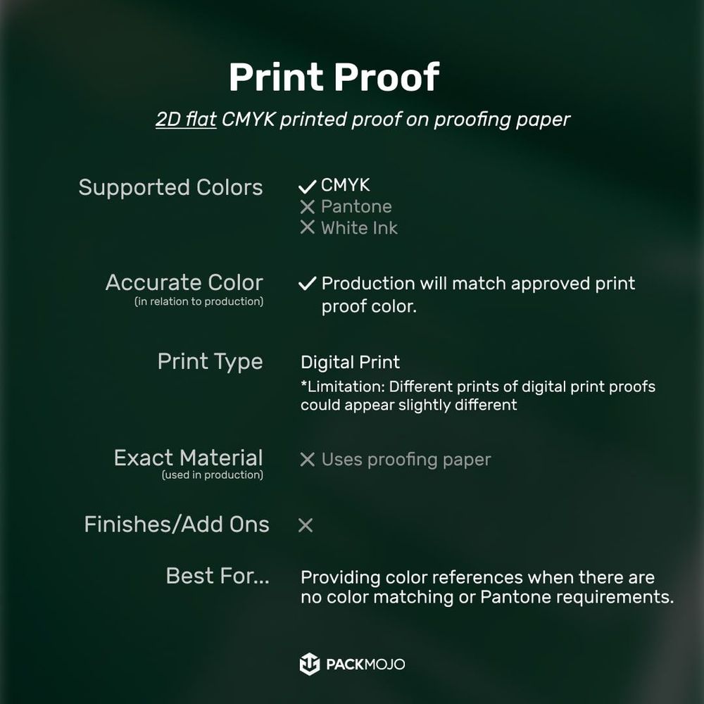 Print Proof | Packaging Color Proofs | PackMojo