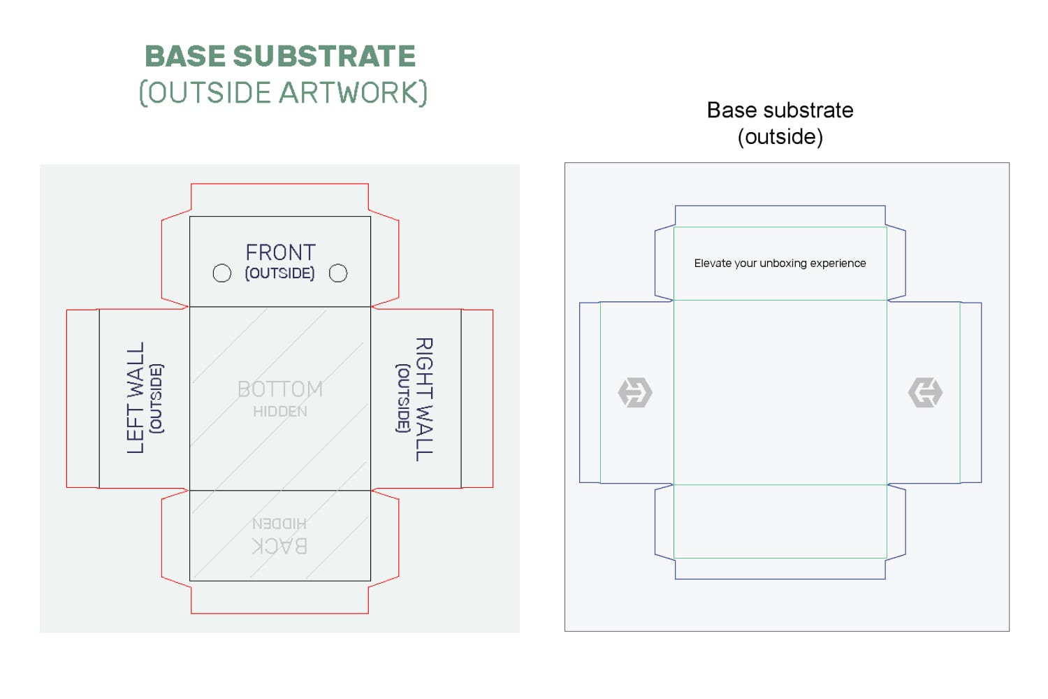 Magnetic Rigid Box Dieline Orientation Guide Base Exterior