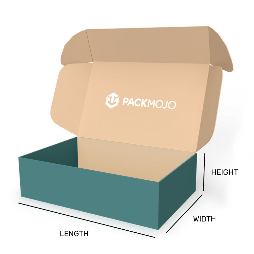 Mailer Box Mockup Dimensions Length Width Height
