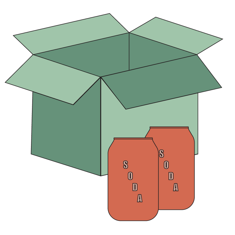 Primary vs Secondary Packaging | PackMojo