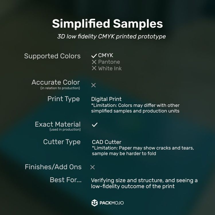 Simplified Sample | Packaging Samples | PackMojo