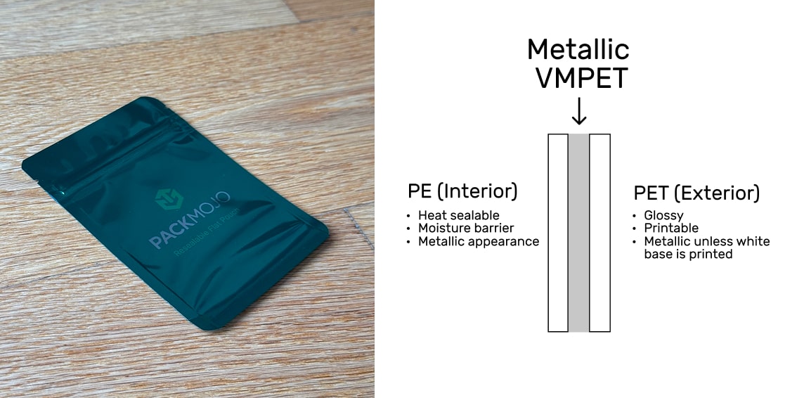 Metallic Custom Pouch PE VMPET PET