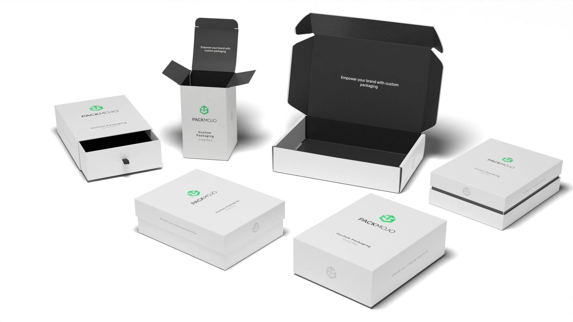 GSM In Packaging Definition PackMojo