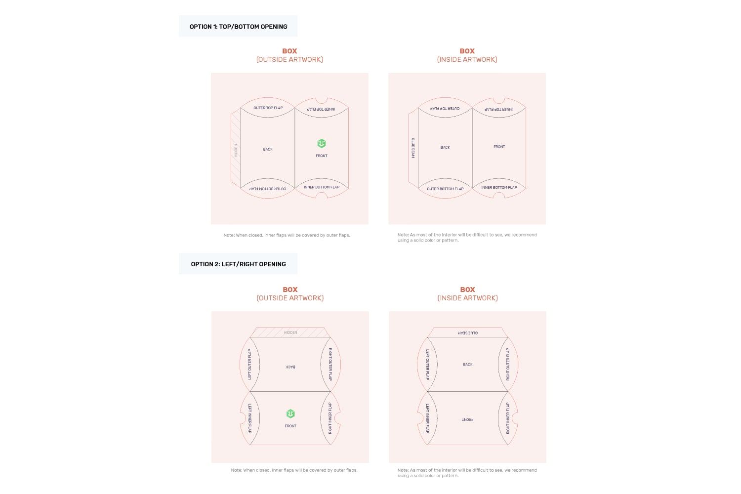 Pillow Box Orientation Guide