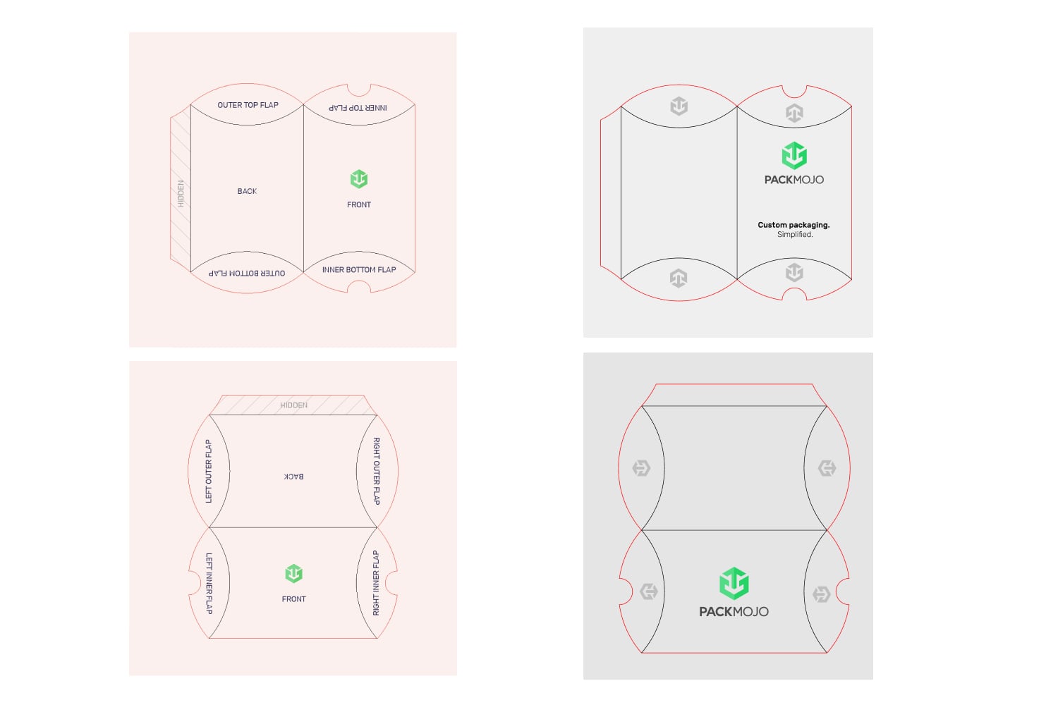 Pillow Box Orientation Guide Exterior