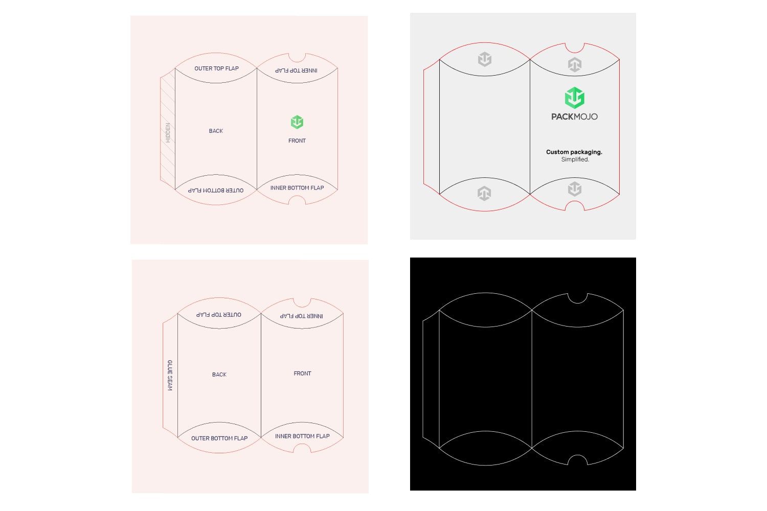 Pillow Box Orientation Guide Final Check