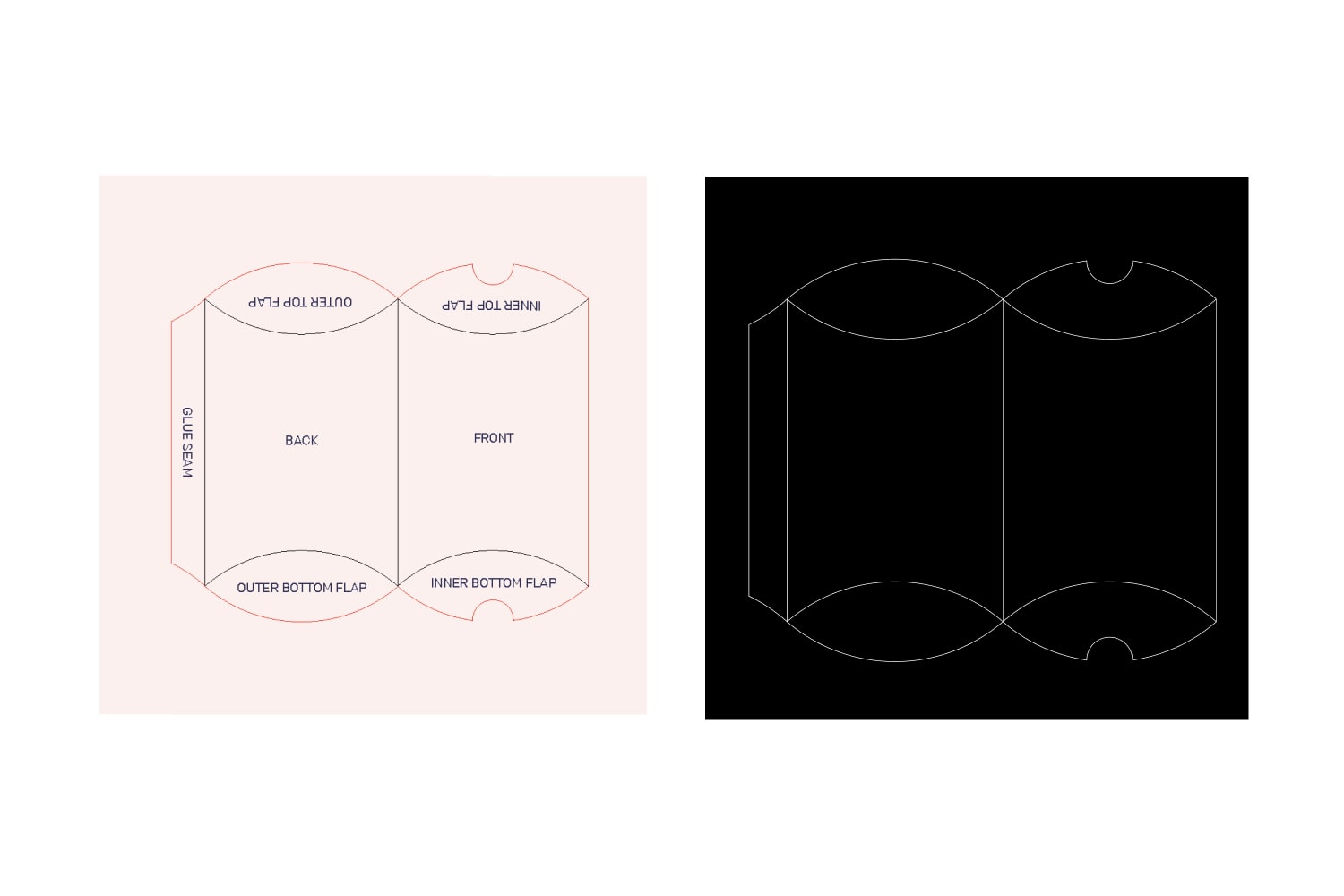 Pillow Box Orientation Guide Interior