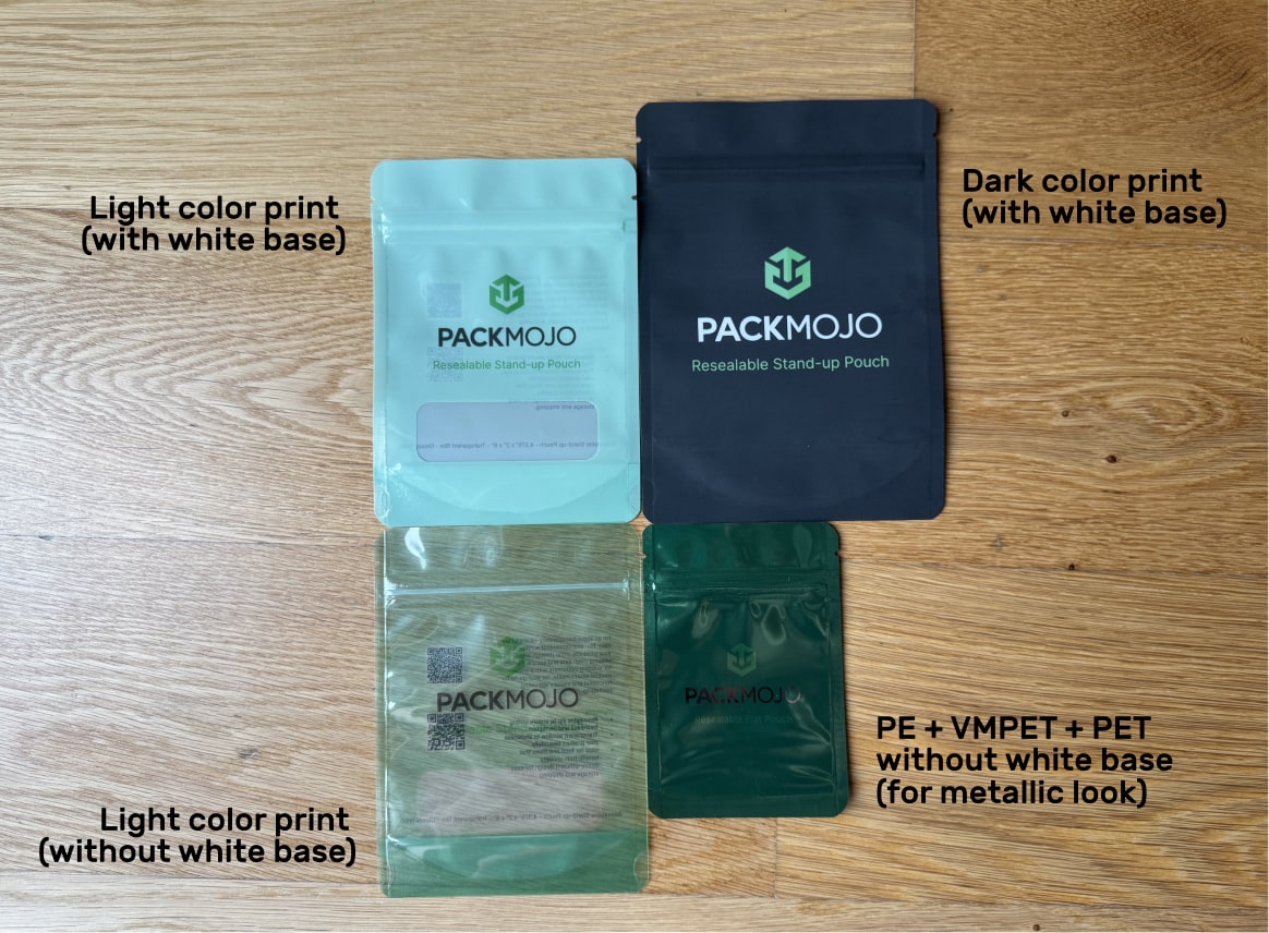 Pouch Transparency PackMojo With White Base