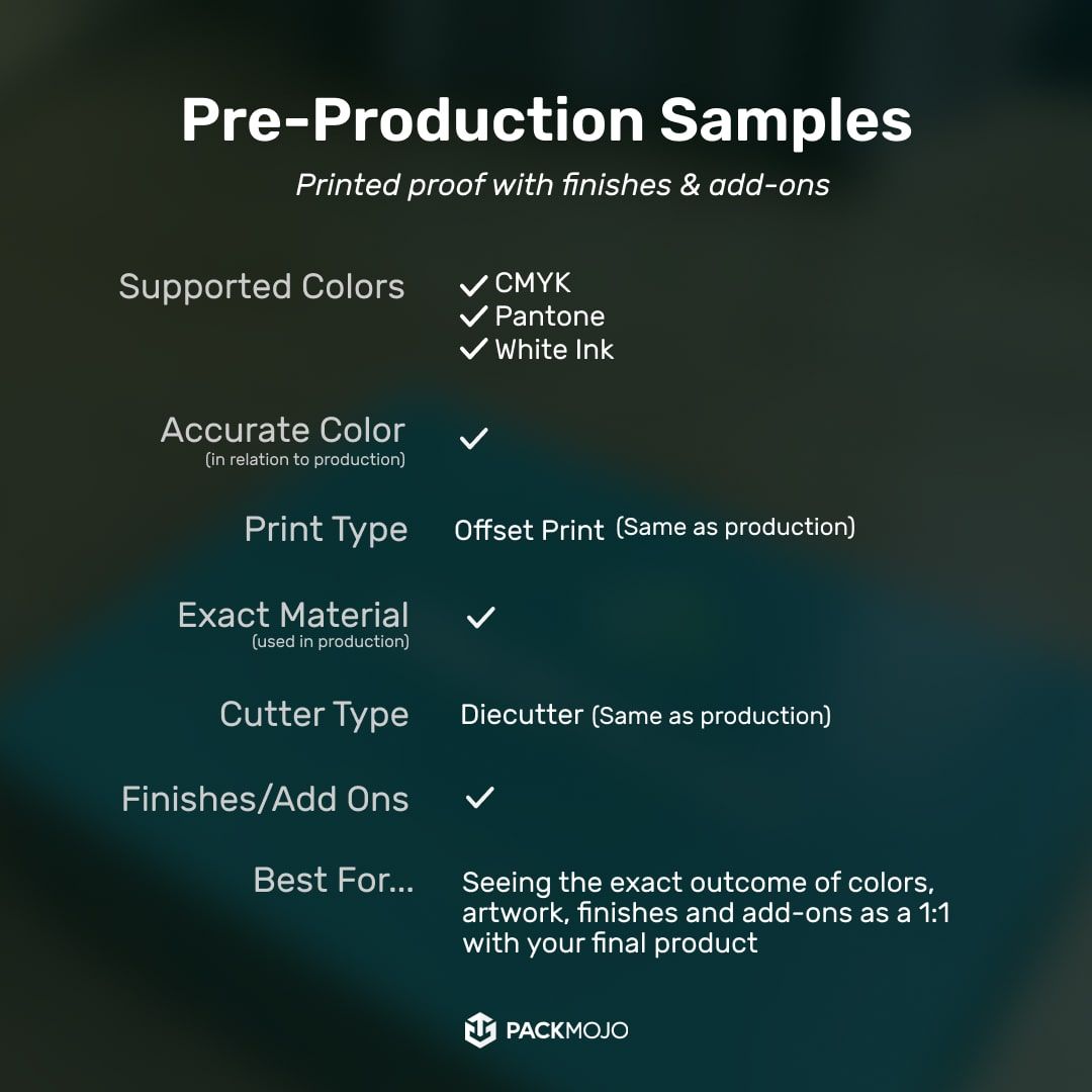 Pre-production Sample Specifications