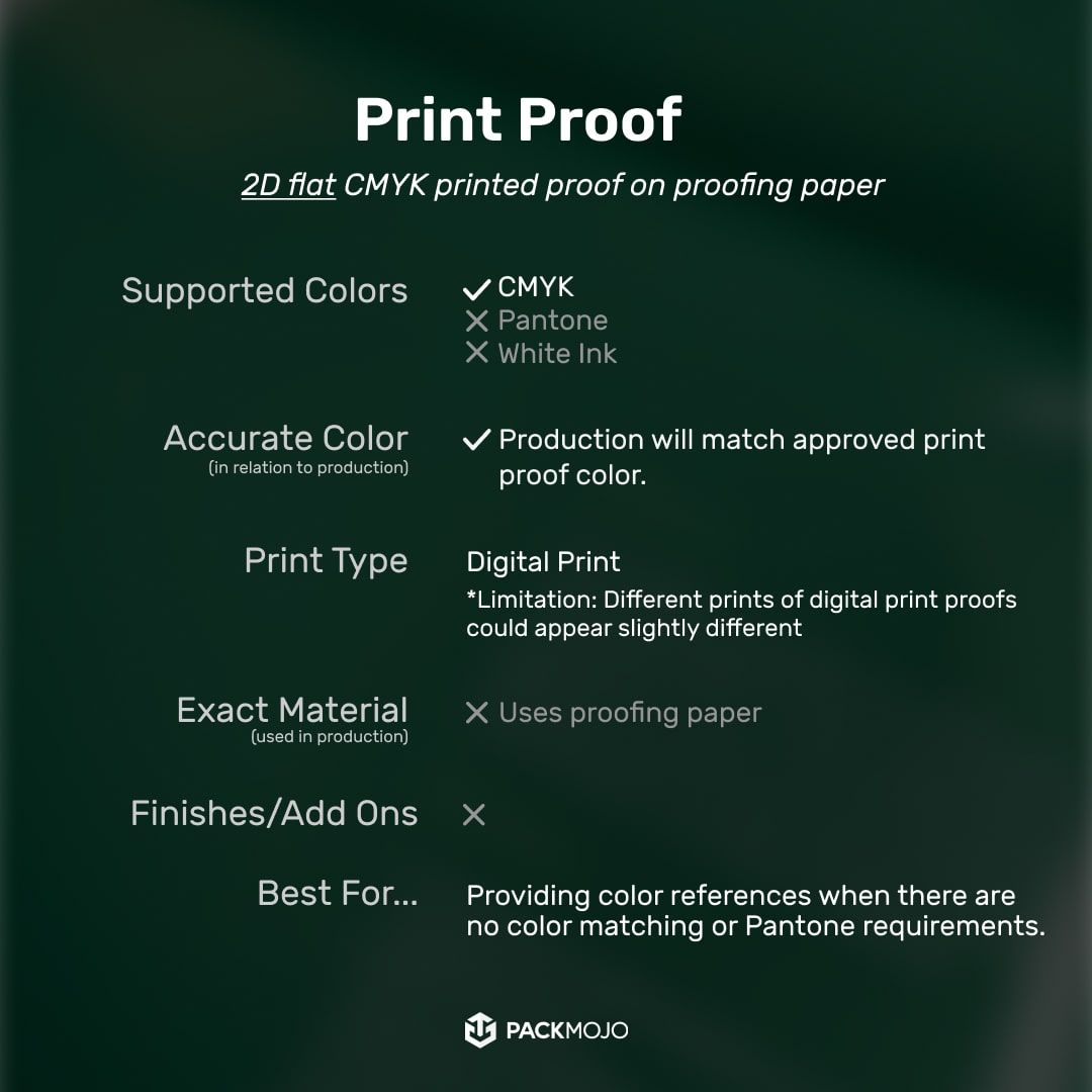 Print Proof Specifications