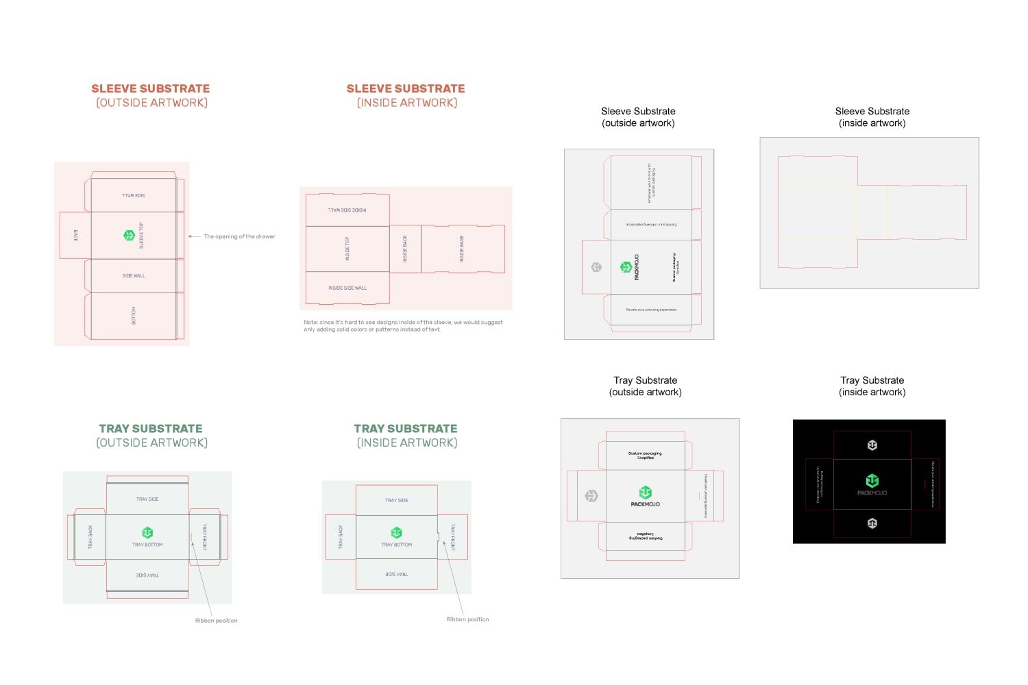 Rigid Drawer Box Dieline Orientation Guide Final Check