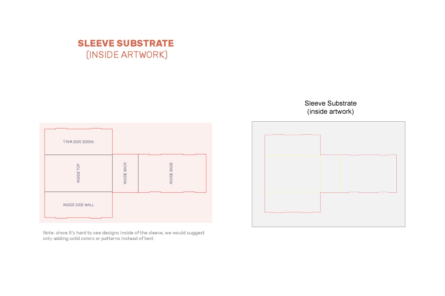 Rigid Drawer Box Dieline Orientation Guide Lid Interior