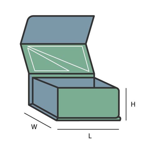 How do you measure box dimensions? PackMojo
