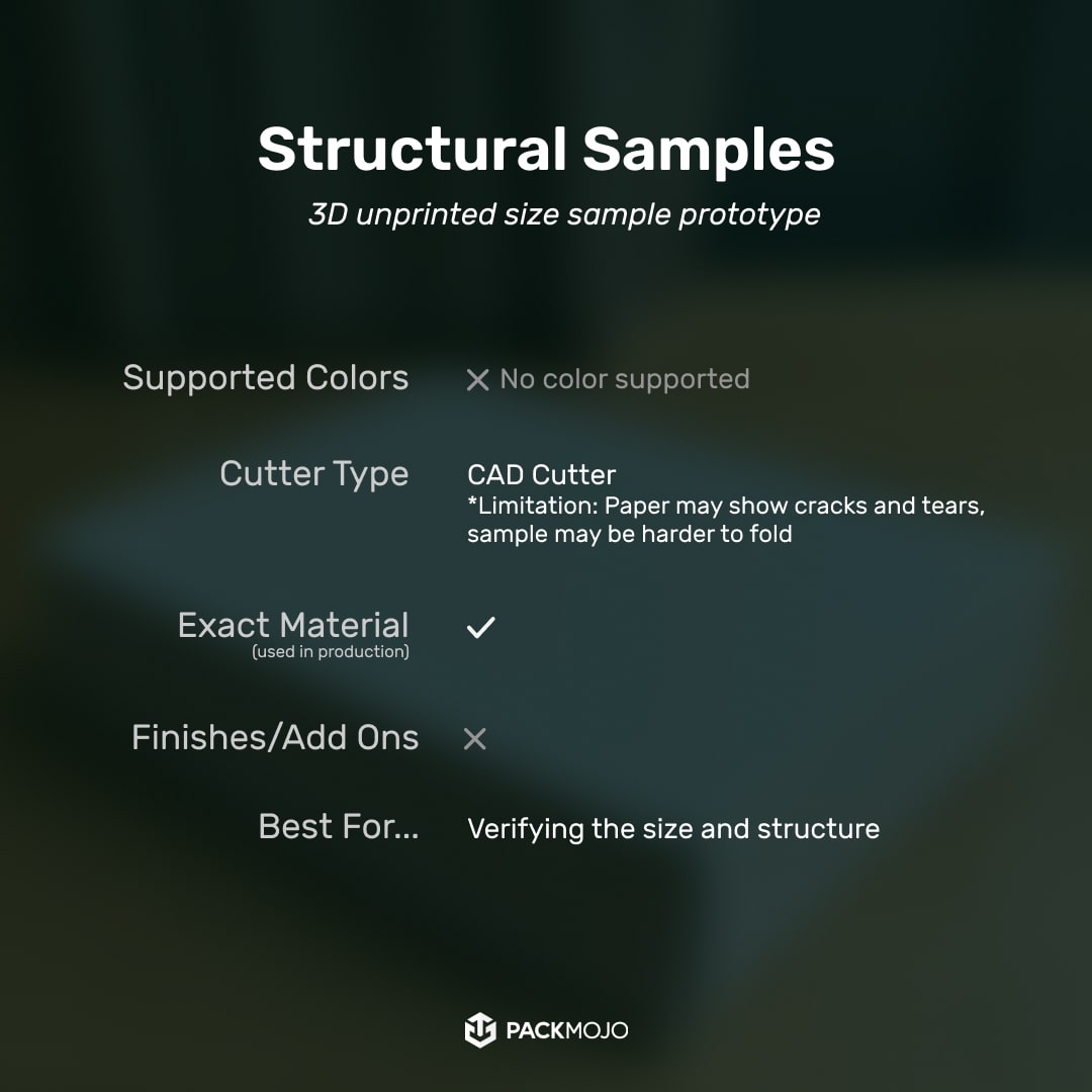 Structural Sample Specifications